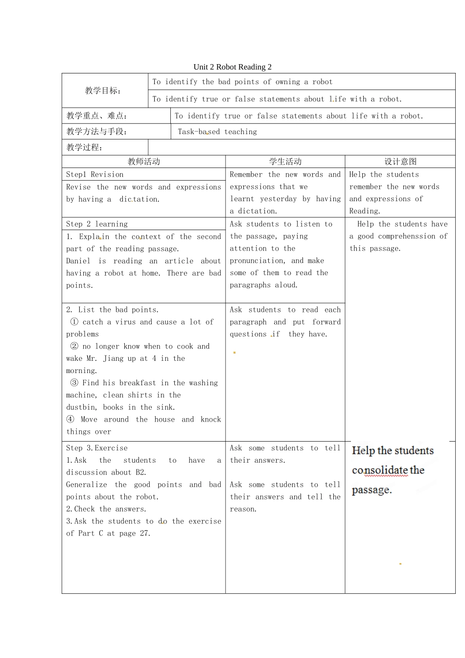 江苏省昆山市锦溪中学九年级英语下册 Unit 2 Robot Reading 2教案 牛津版_第1页