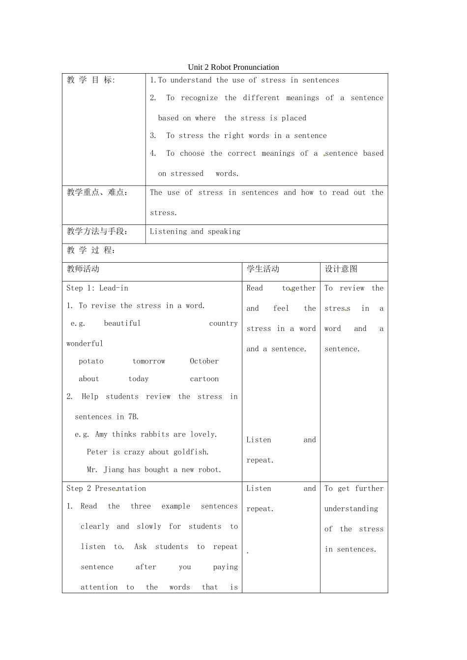 江苏省昆山市锦溪中学九年级英语下册 Unit 2 Robot Pronunciation教案 牛津版_第1页