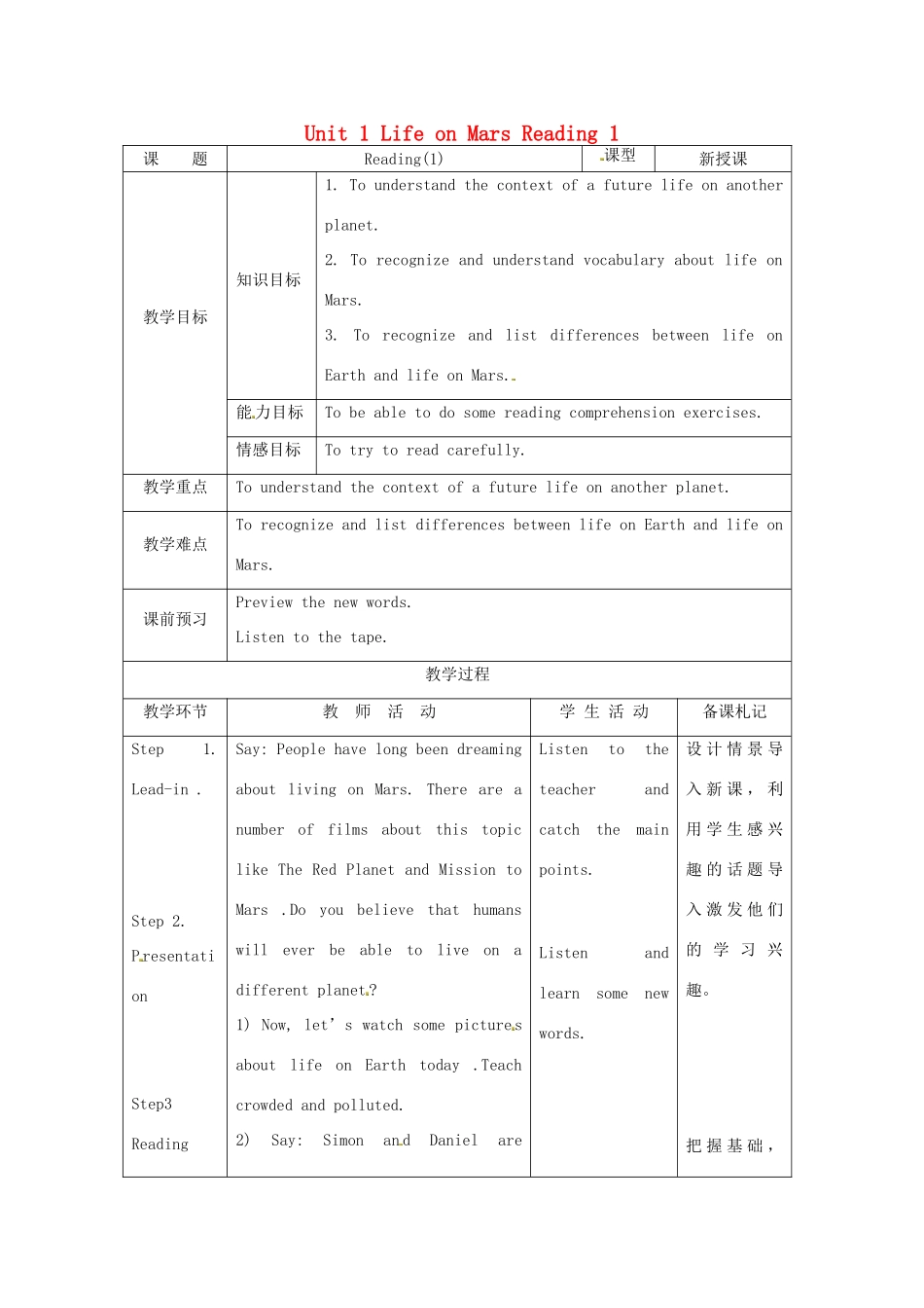 江苏省昆山市锦溪中学九年级英语下册 Unit 1 Life on Mars Reading 1教案 牛津版_第1页