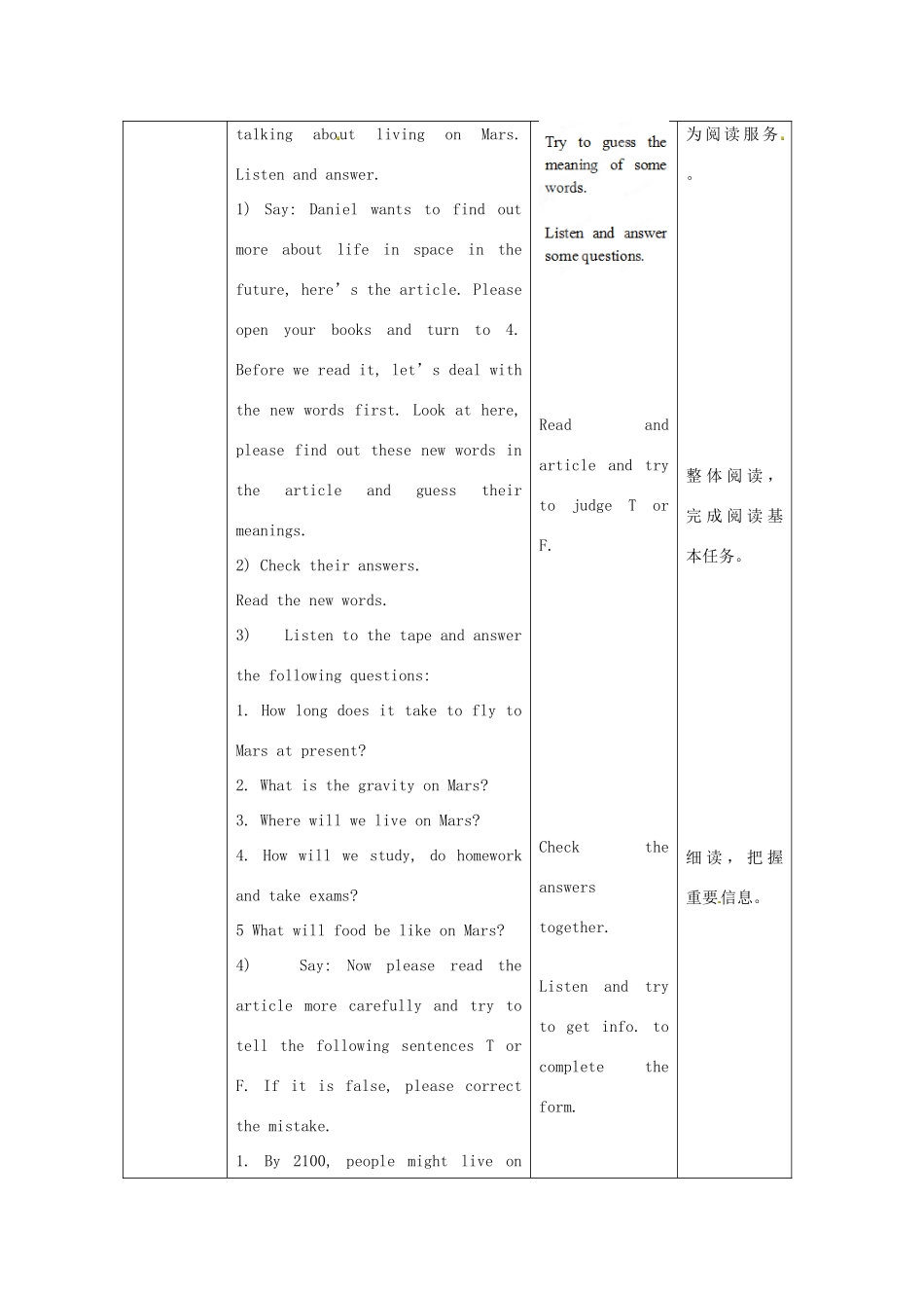 江苏省昆山市锦溪中学九年级英语下册 Unit 1 Life on Mars Reading 1教案 牛津版_第2页
