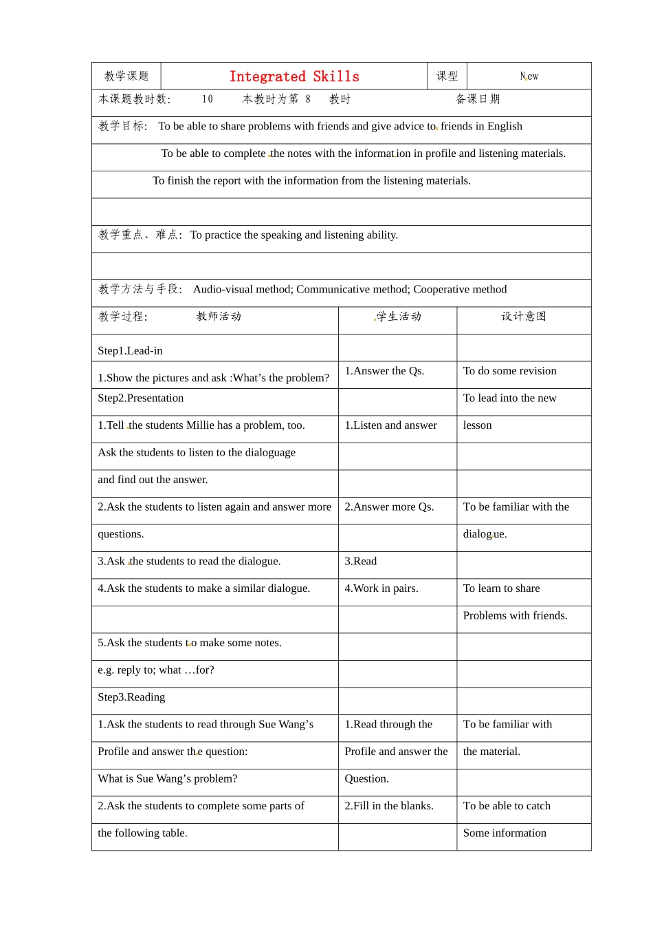 江苏省昆山市锦溪中学九年级英语上册 Unit 3 Teenage problems Integrated教案 牛津版_第1页