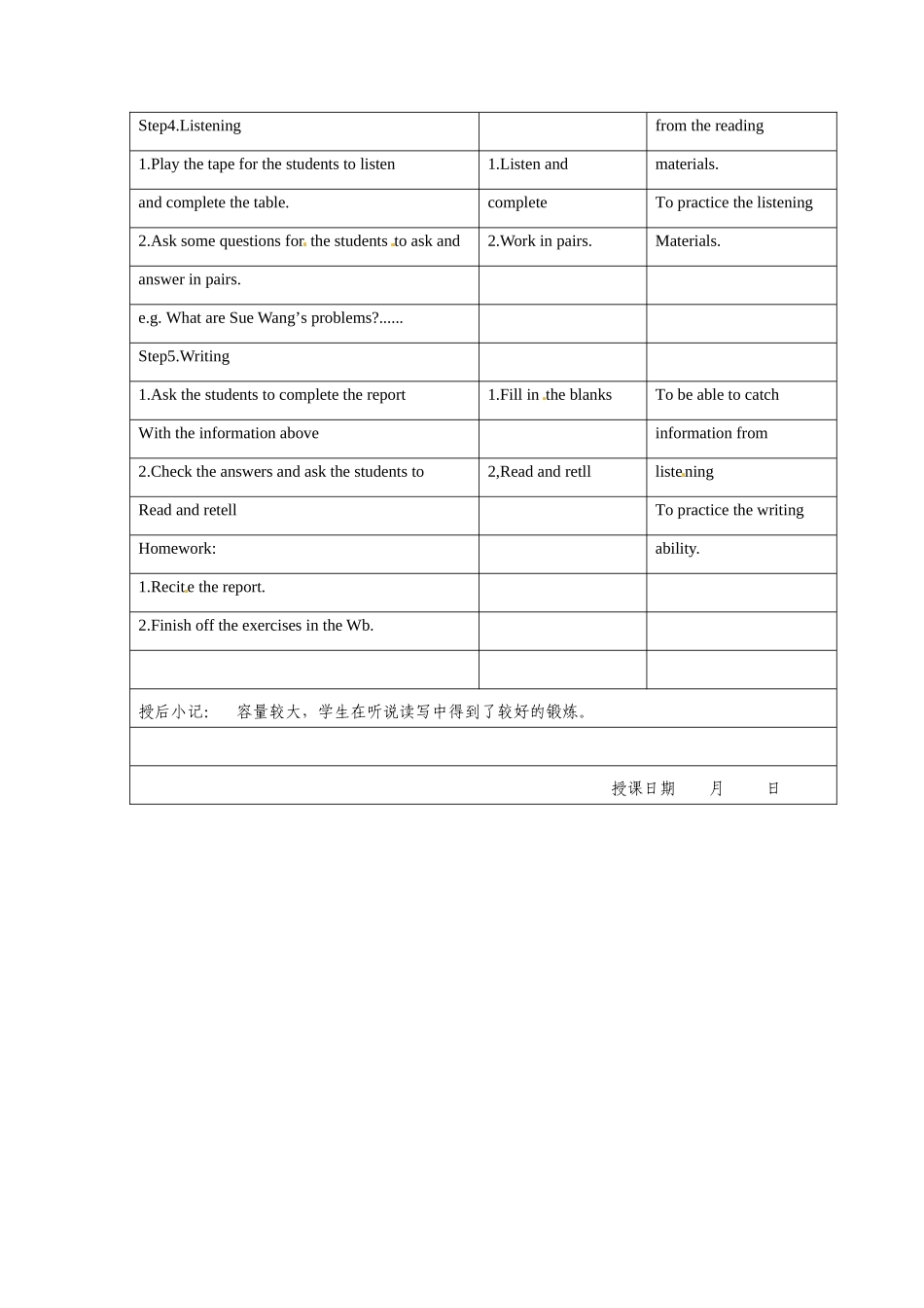 江苏省昆山市锦溪中学九年级英语上册 Unit 3 Teenage problems Integrated教案 牛津版_第2页