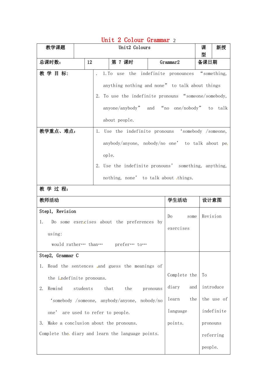 江苏省昆山市锦溪中学九年级英语上册 Unit 2 Colour Grammar 2教案 牛津版_第1页