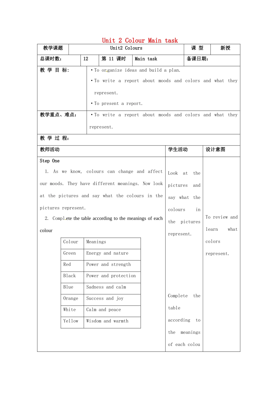 江苏省昆山市锦溪中学九年级英语上册 Unit 2 Colour Main task教案 牛津版_第1页