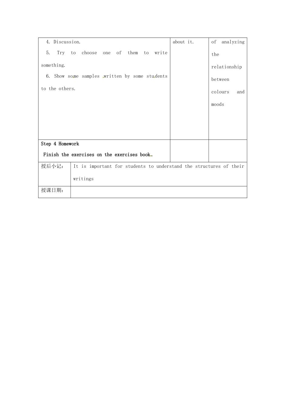 江苏省昆山市锦溪中学九年级英语上册 Unit 2 Colour Main task教案 牛津版_第3页