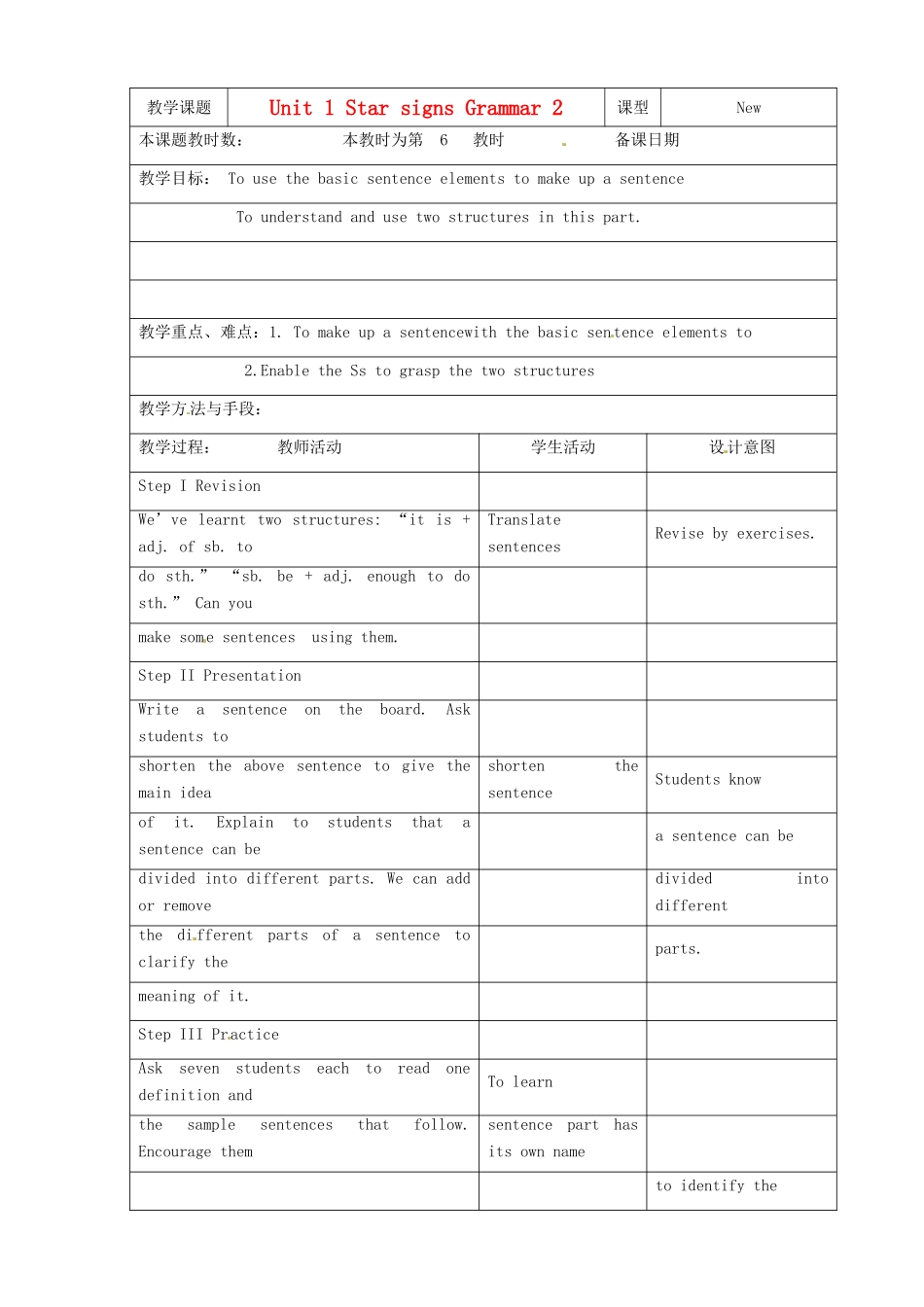 江苏省昆山市锦溪中学九年级英语上册 Unit 1 Star signs Grammar 2教案 牛津版_第1页