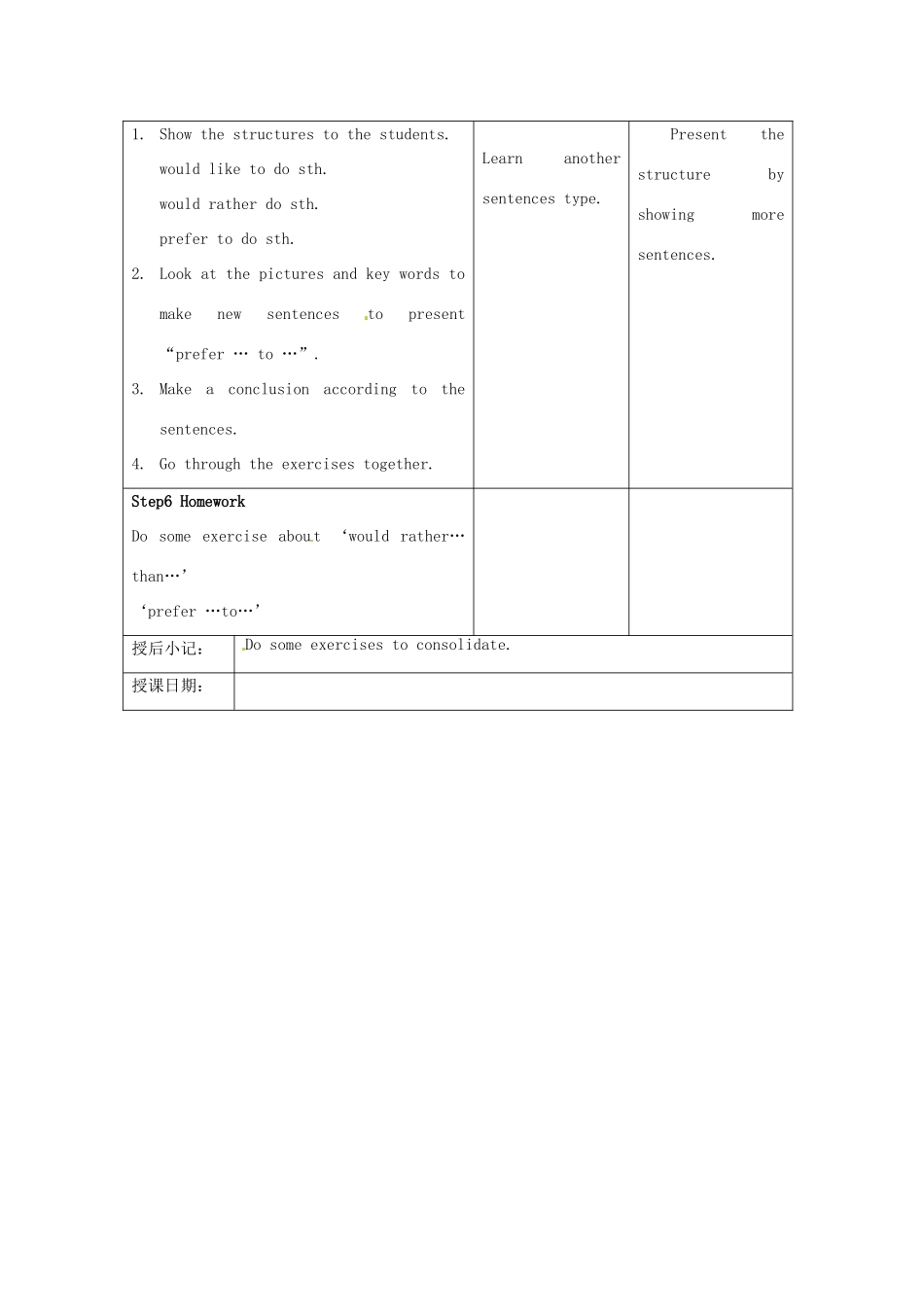 江苏省昆山市锦溪中学九年级英语上册 Unit 2 Colour Grammar 1教案 牛津版_第3页