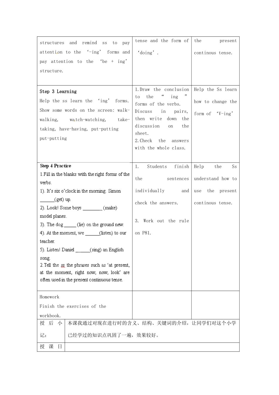 江苏省昆山市锦溪中学七年级英语上册 Unit 8 Fashion Grammar教案 （新版）牛津版_第2页