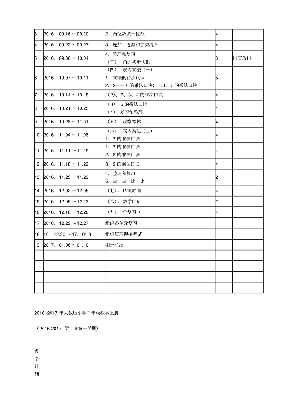 2012017年人教版小学二年级数学上册教学计划_第3页