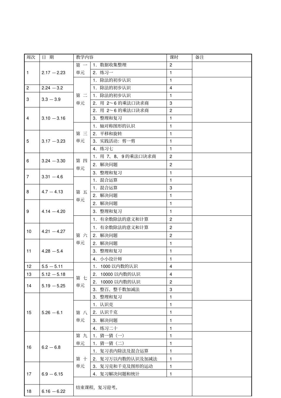 2012017年人教版二年级下册数学教学计划_第3页