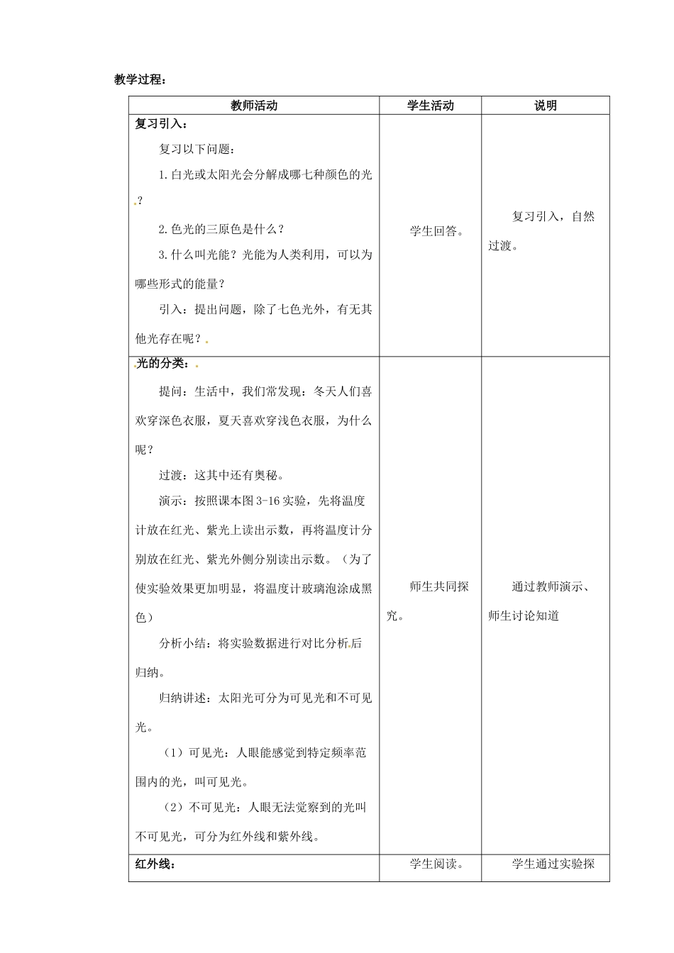 江苏省无锡市前洲中学八年级物理上册 3.2 人眼看不见的光教案 （新版）苏科版_第2页