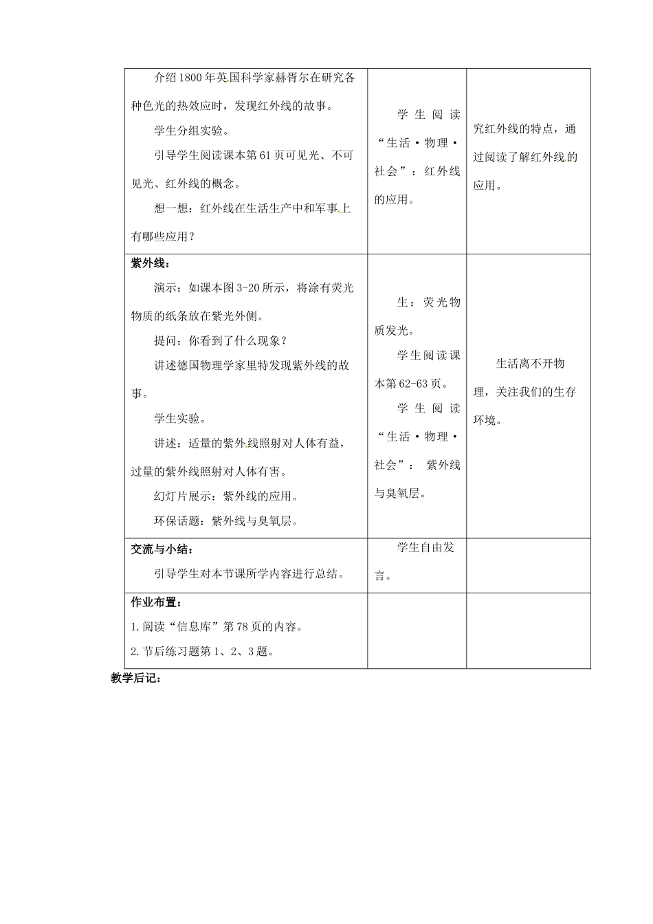 江苏省无锡市前洲中学八年级物理上册 3.2 人眼看不见的光教案 （新版）苏科版_第3页