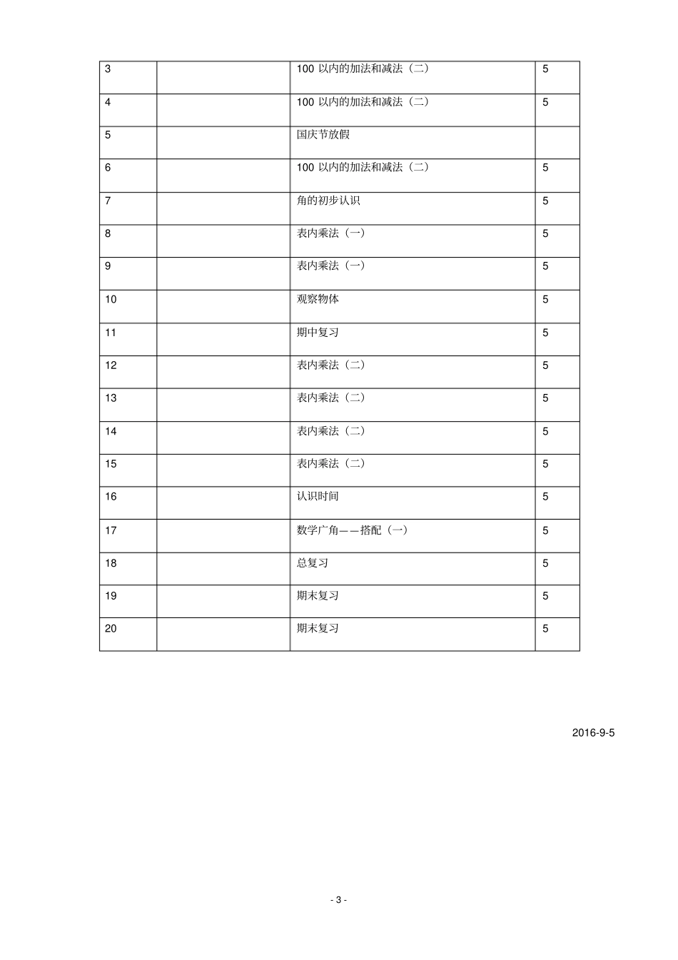 2012017年最新人教版二年级上册数学教学计划_第3页