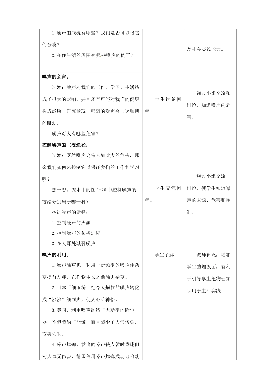江苏省无锡市前洲中学八年级物理上册 1.3 噪声及其控制教案 （新版）苏科版_第3页