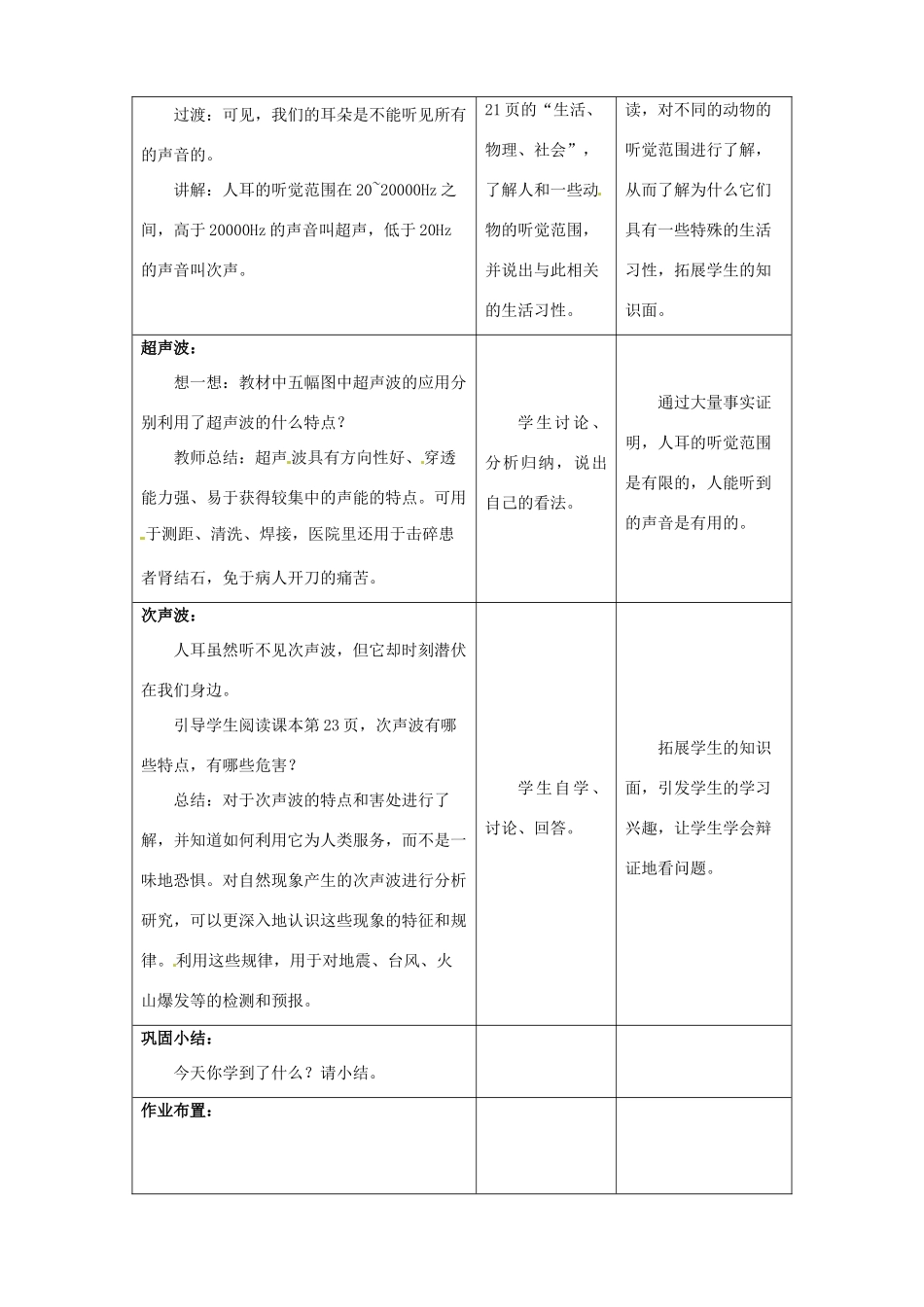 江苏省无锡市前洲中学八年级物理上册 1.4 人耳听不见的声音教案 （新版）苏科版_第2页