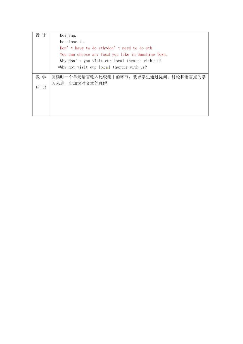 江苏省无锡市东绛实验学校七年级英语下册《7B Unit 2 Reading(2)》教学案 人教新目标版_第3页