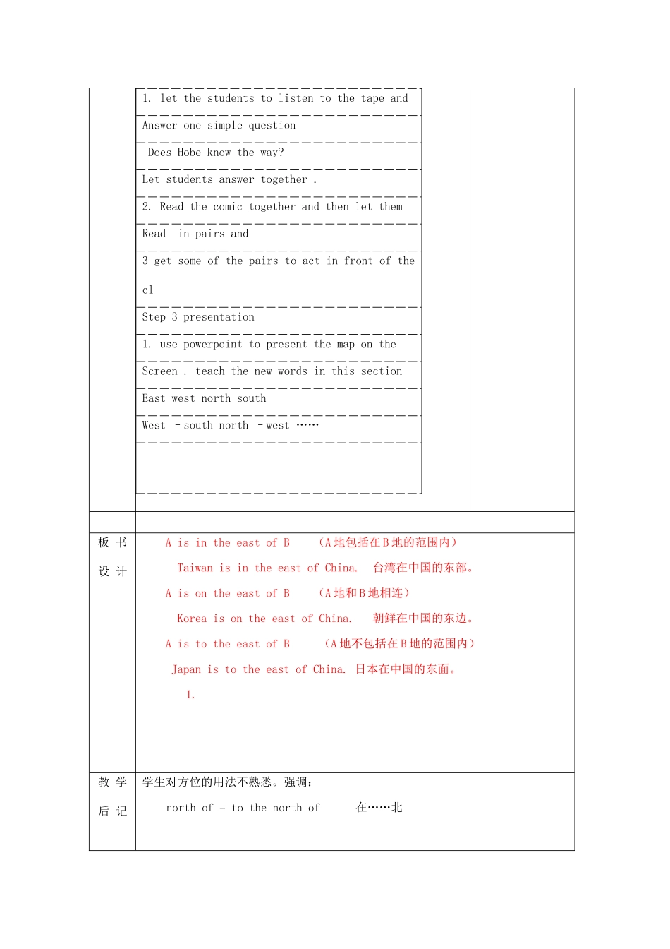 江苏省无锡市东绛实验学校七年级英语下册《7B Unit 3 Finding your way》教学案 人教新目标版_第2页