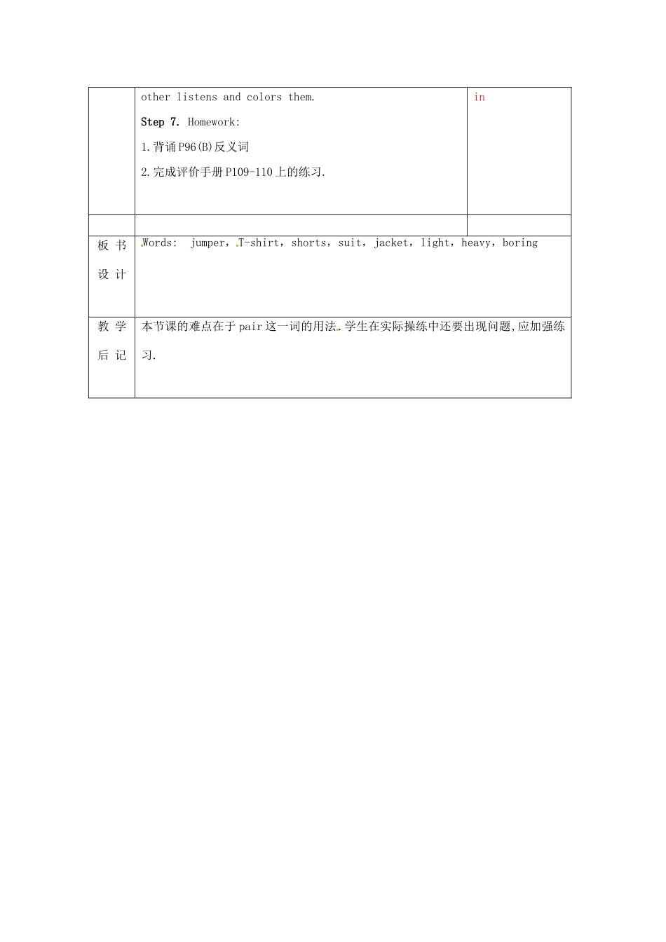 江苏省无锡市东绛实验学校七年级英语下册《7A Unit6 Vocabulary》教学案 人教新目标版_第2页