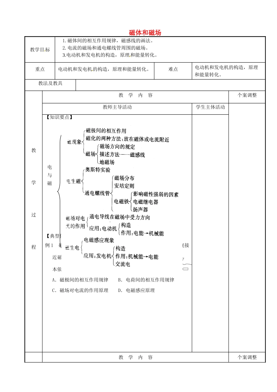 江苏省新沂市第二中学九年级物理全册 磁体和磁场教案 苏科版_第1页