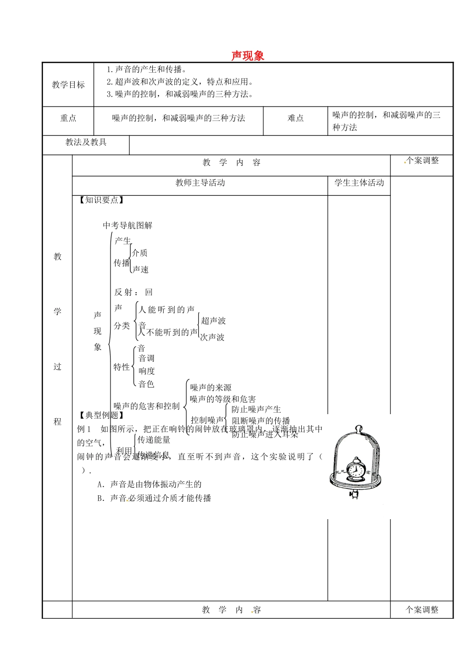 江苏省新沂市第二中学九年级物理全册 声现象教案 苏科版_第1页