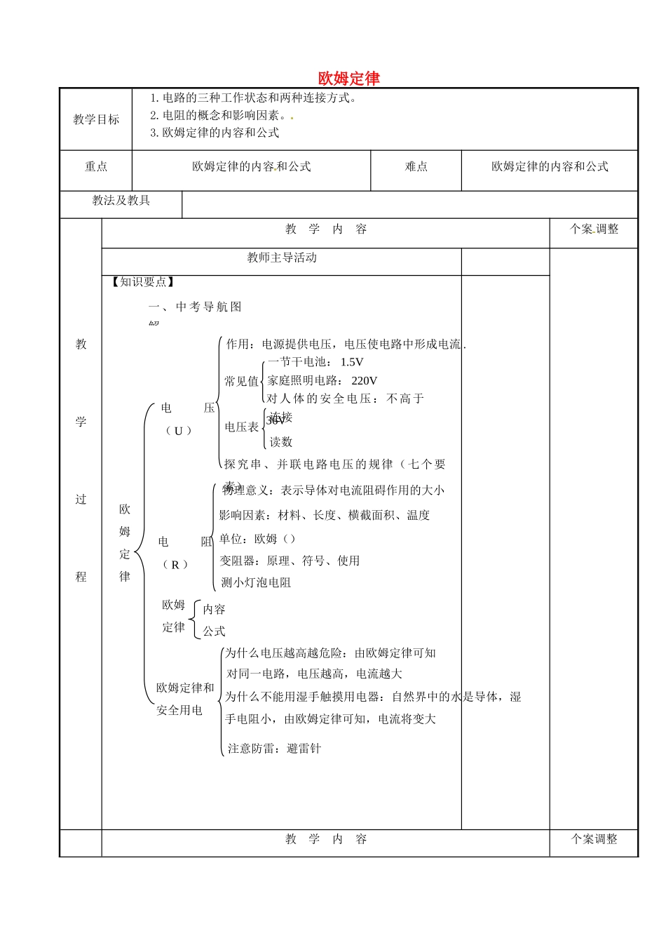 江苏省新沂市第二中学九年级物理全册 欧姆定律教案 苏科版_第1页