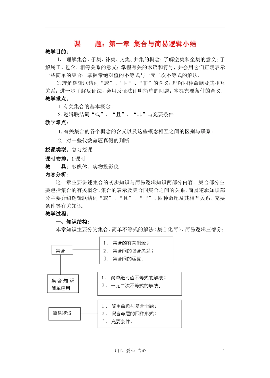 高中数学 第一章集合与简易逻辑教案1_第1页