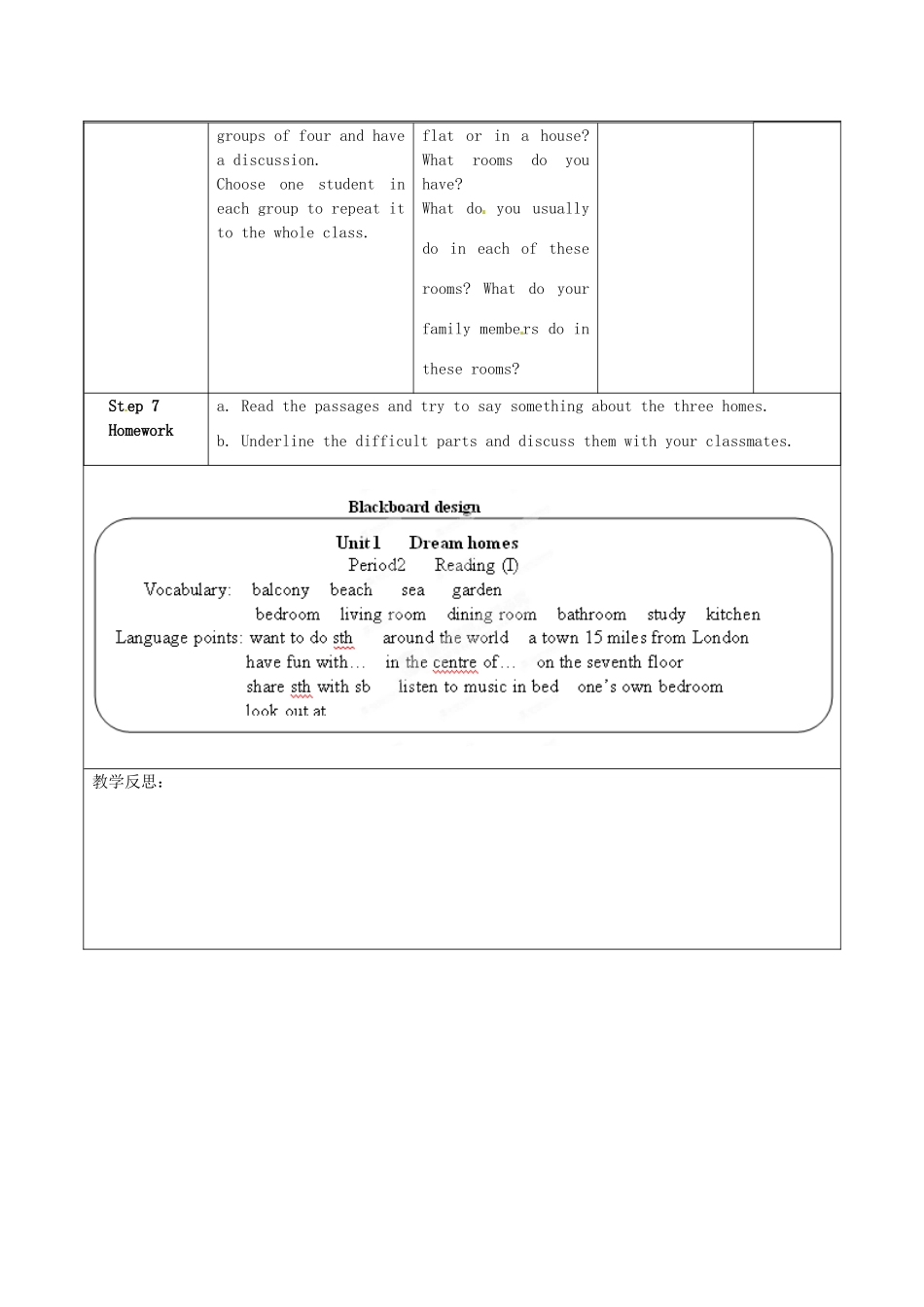 江苏省扬州市邗江区美琪学校七年级英语下册 7B Unit 1 Dream homes period 2 Reading I教案 牛津版_第3页