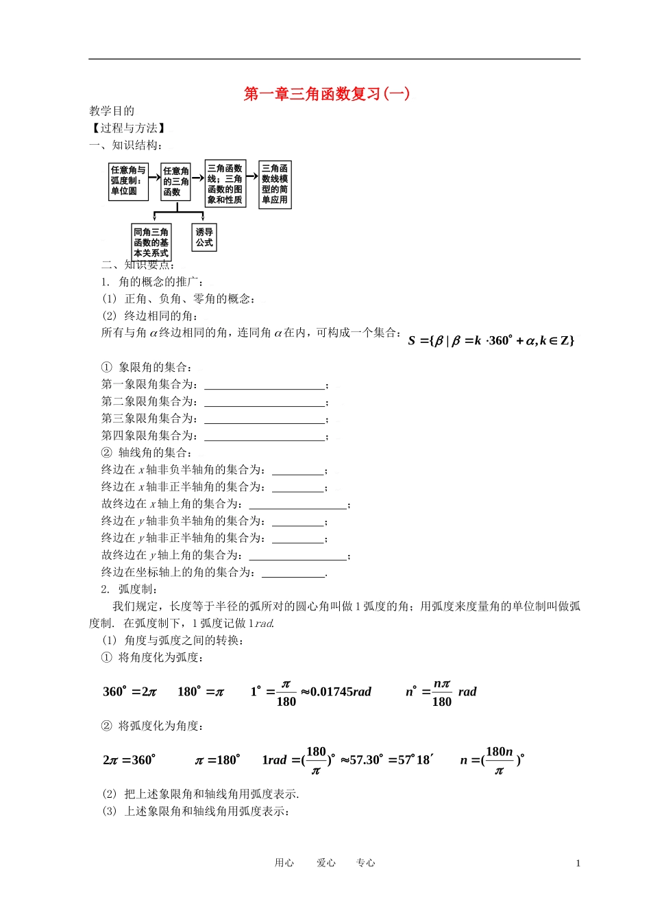 高中数学 第一章三角函数复习(一)全册精品教案 新人教A版必修4_第1页