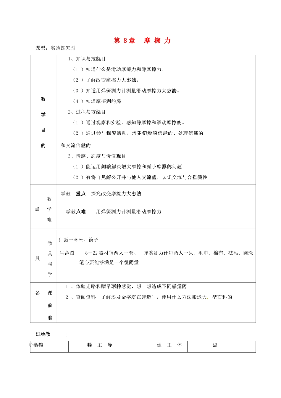 江苏省扬州市仪征月塘中学八年级物理下册 第8章 摩擦力教案2 苏科版_第1页
