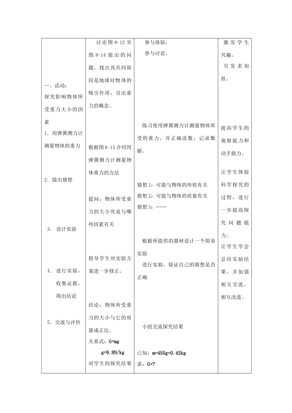江苏省扬州市仪征月塘中学八年级物理下册 第8章 重力教案 苏科版_第2页