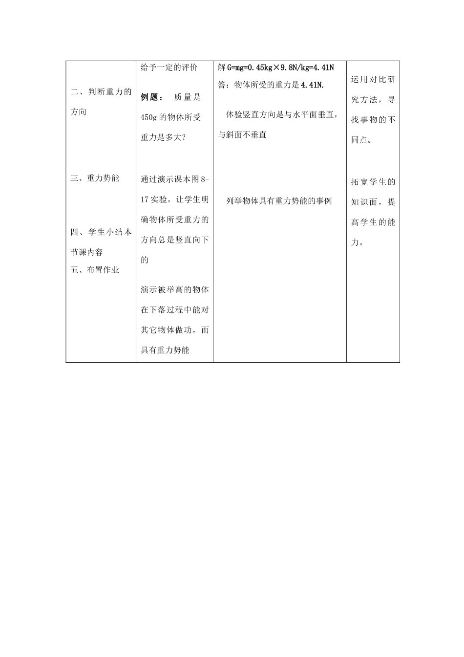 江苏省扬州市仪征月塘中学八年级物理下册 第8章 重力教案 苏科版_第3页