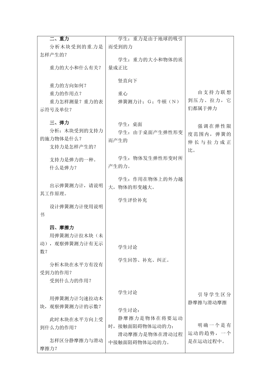 江苏省扬州市仪征月塘中学八年级物理下册 第8章 力复习教案 苏科版_第3页