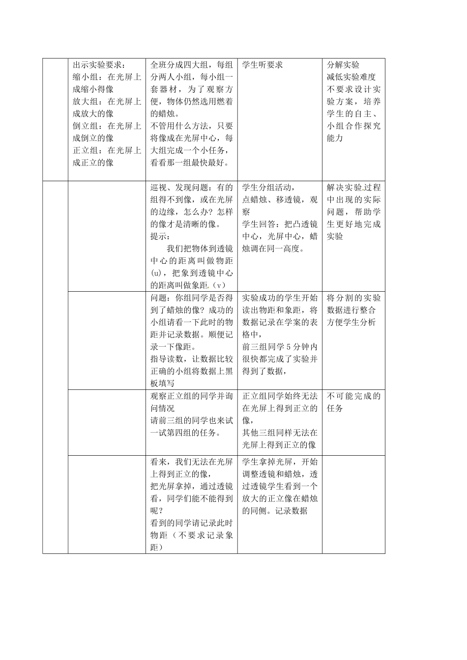 江苏省扬中市外国语中学八年级物理上册 第五章 第3节《凸透镜成像规律》实验教学设计 苏科版_第3页