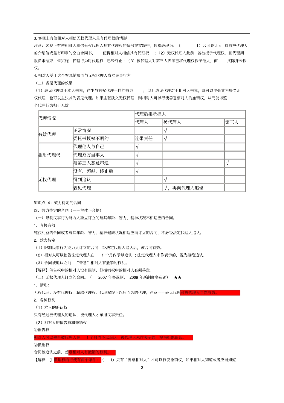 2012CPA经济法重点讲座讲义_第3页