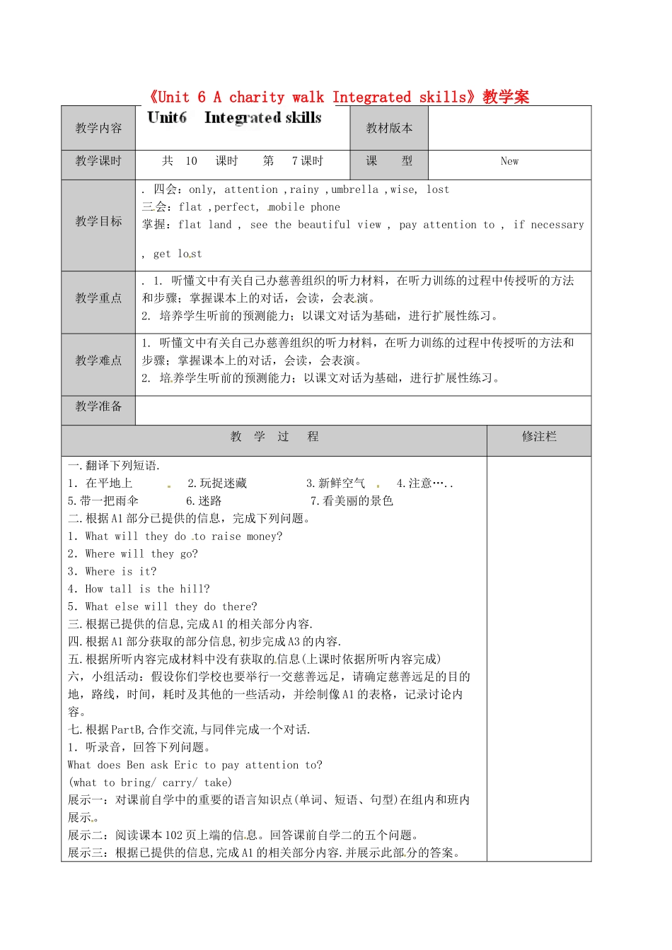 江苏省徐州市黄山外国语学校八年级英语下册《Unit 6 A charity walk Integrated skills》教学案 牛津版_第1页