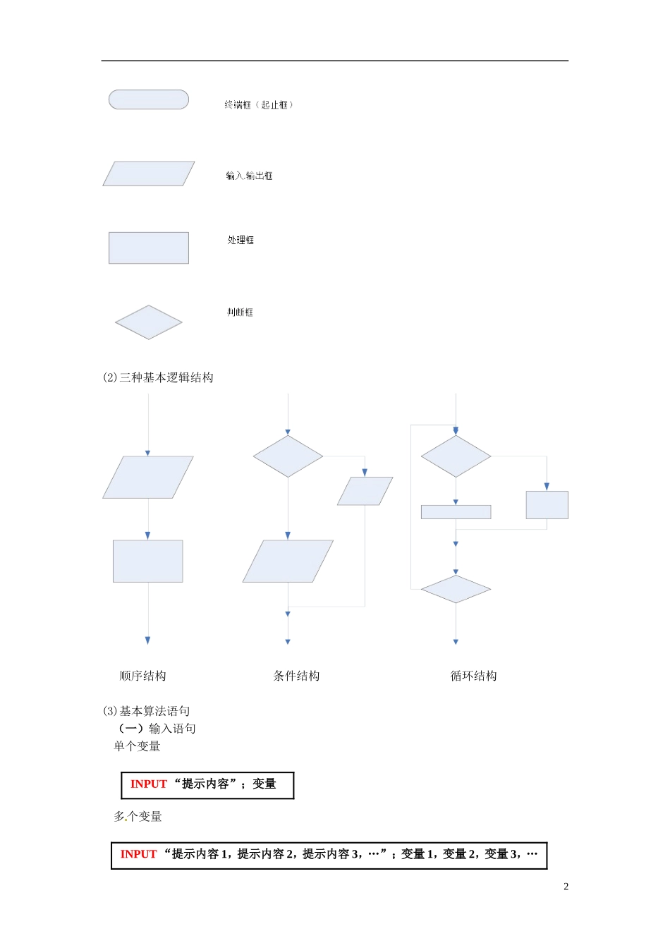 高中数学 第一章《算法初步》复习教案 新人教A版必修3_第2页
