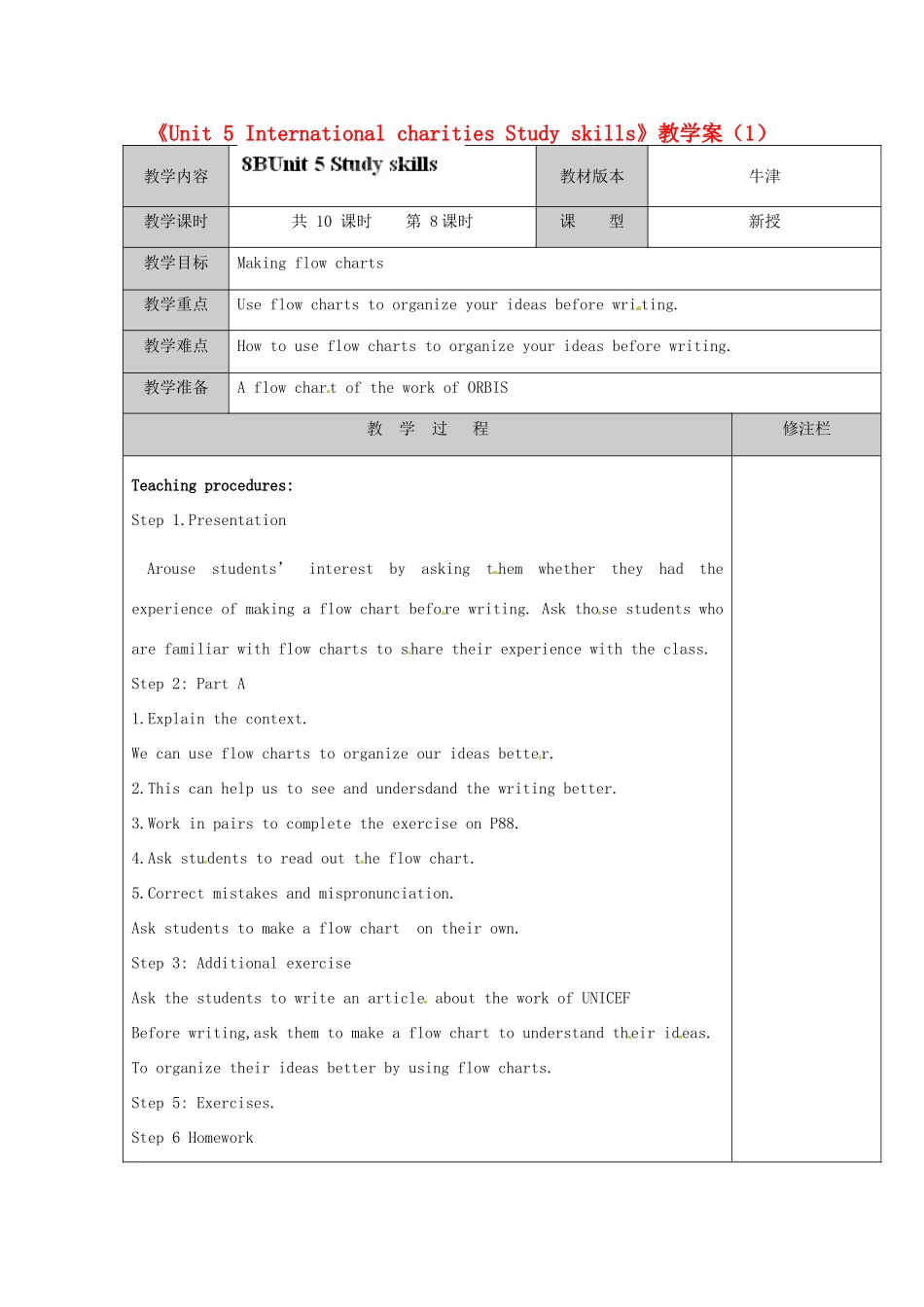 江苏省徐州市黄山外国语学校八年级英语下册《Unit 5 International charities Study skills》教学案（1） 牛津版_第1页