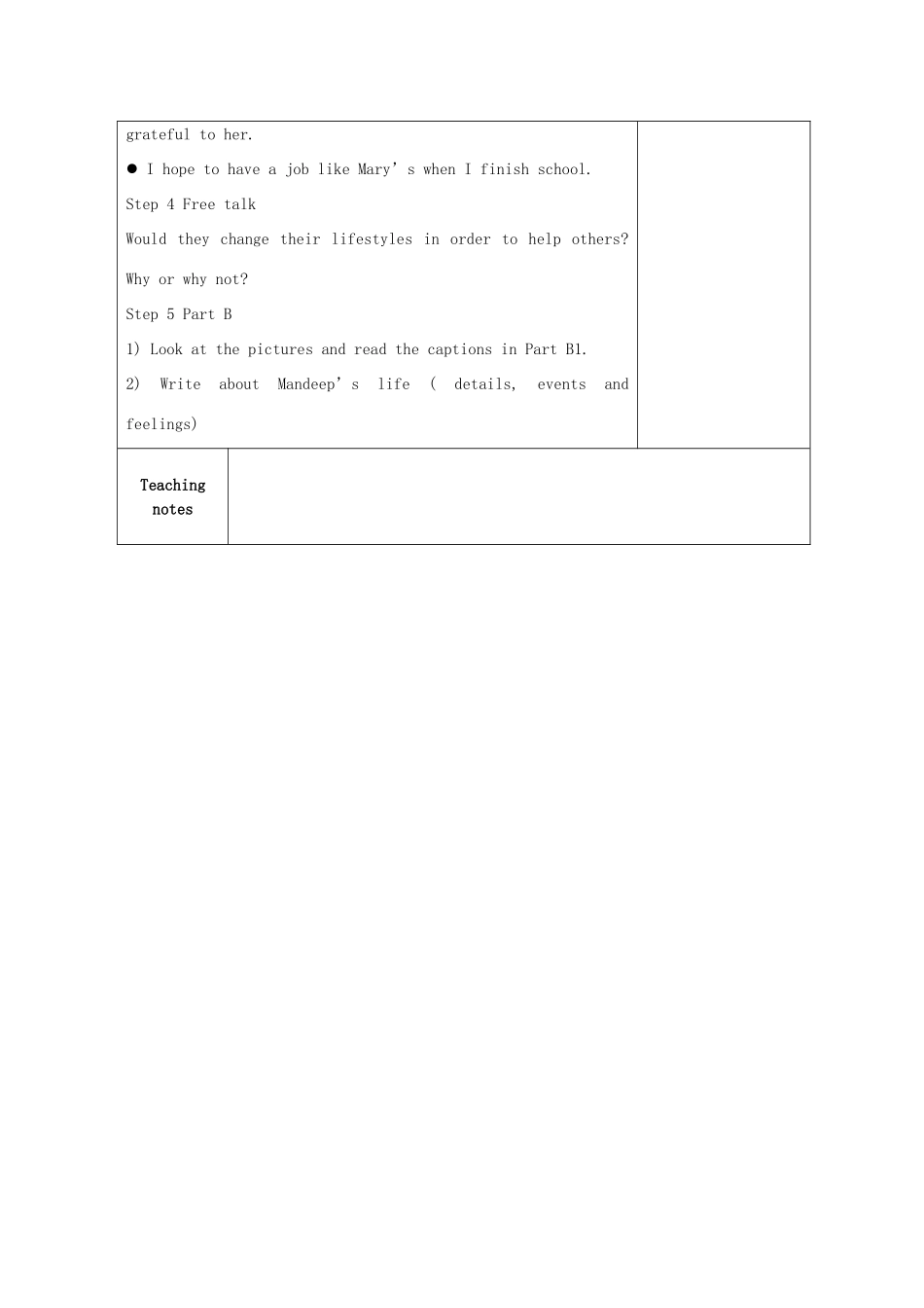 江苏省徐州市黄山外国语学校八年级英语下册《Unit 5 International charities Main Task》教学案（2） 牛津版_第2页