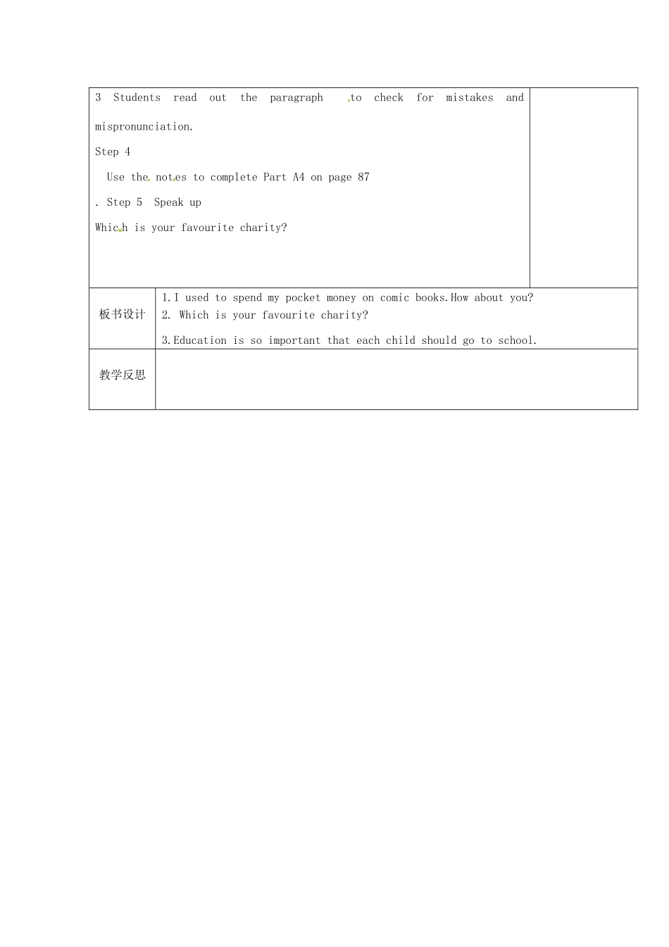 江苏省徐州市黄山外国语学校八年级英语下册 Unit 5 International charities Integrated skills教案1 牛津版_第2页