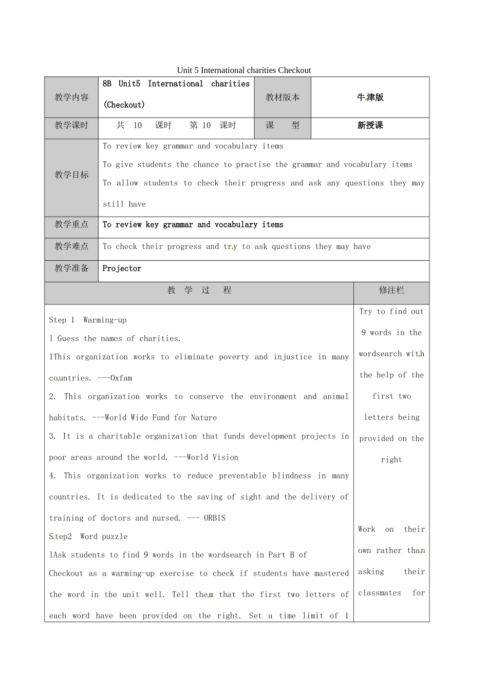 江苏省徐州市黄山外国语学校八年级英语下册 Unit 5 International charities Checkout教案 牛津版_第1页