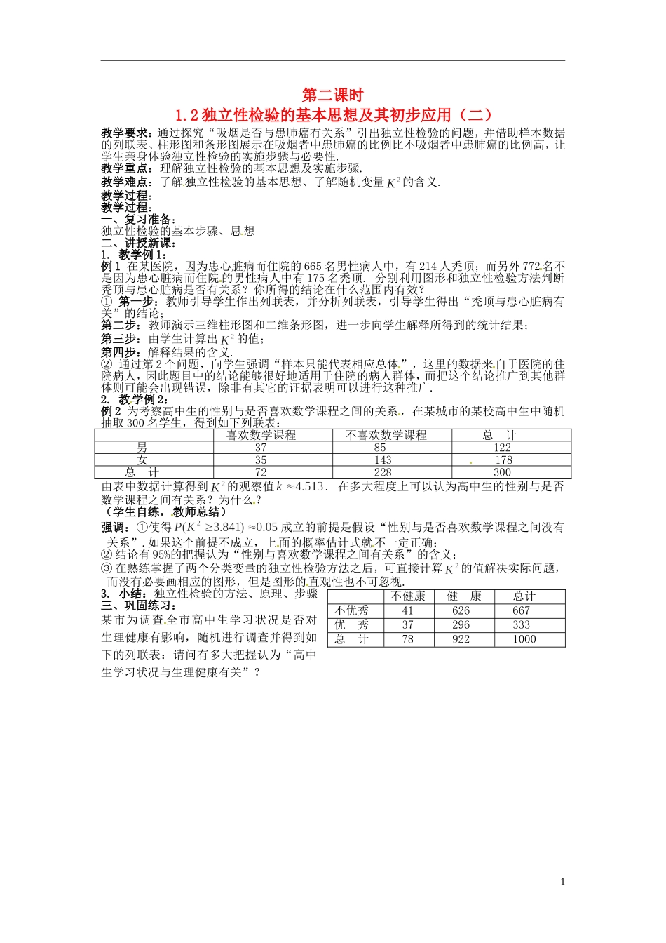 高中数学 第一章《独立性检验的基本思想及其初步应用》教案2 新人教A版选修1-2_第1页