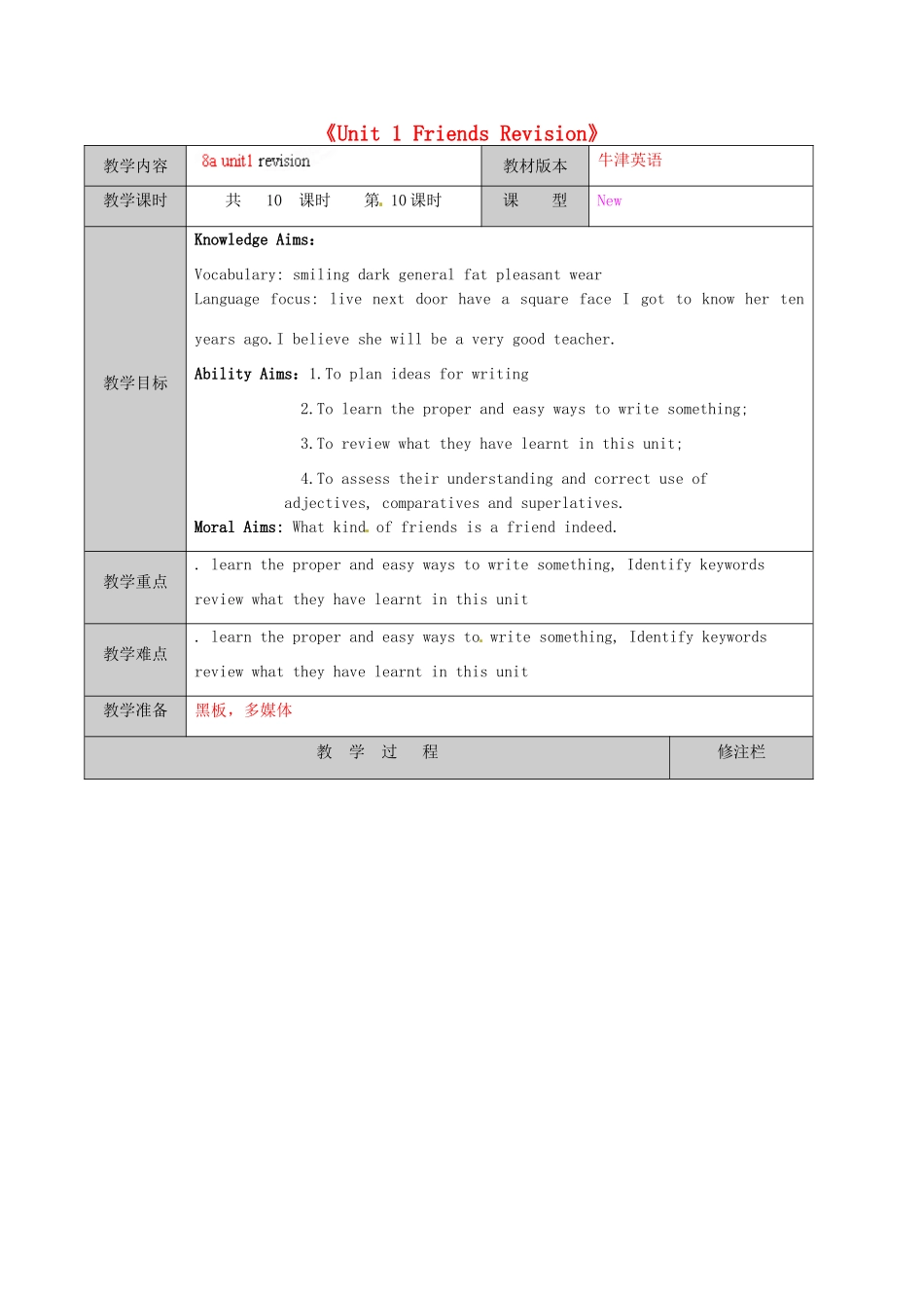 江苏省徐州市黄山外国语学校八年级英语上册《Unit 1 Friends Revision》教学案 牛津版_第1页