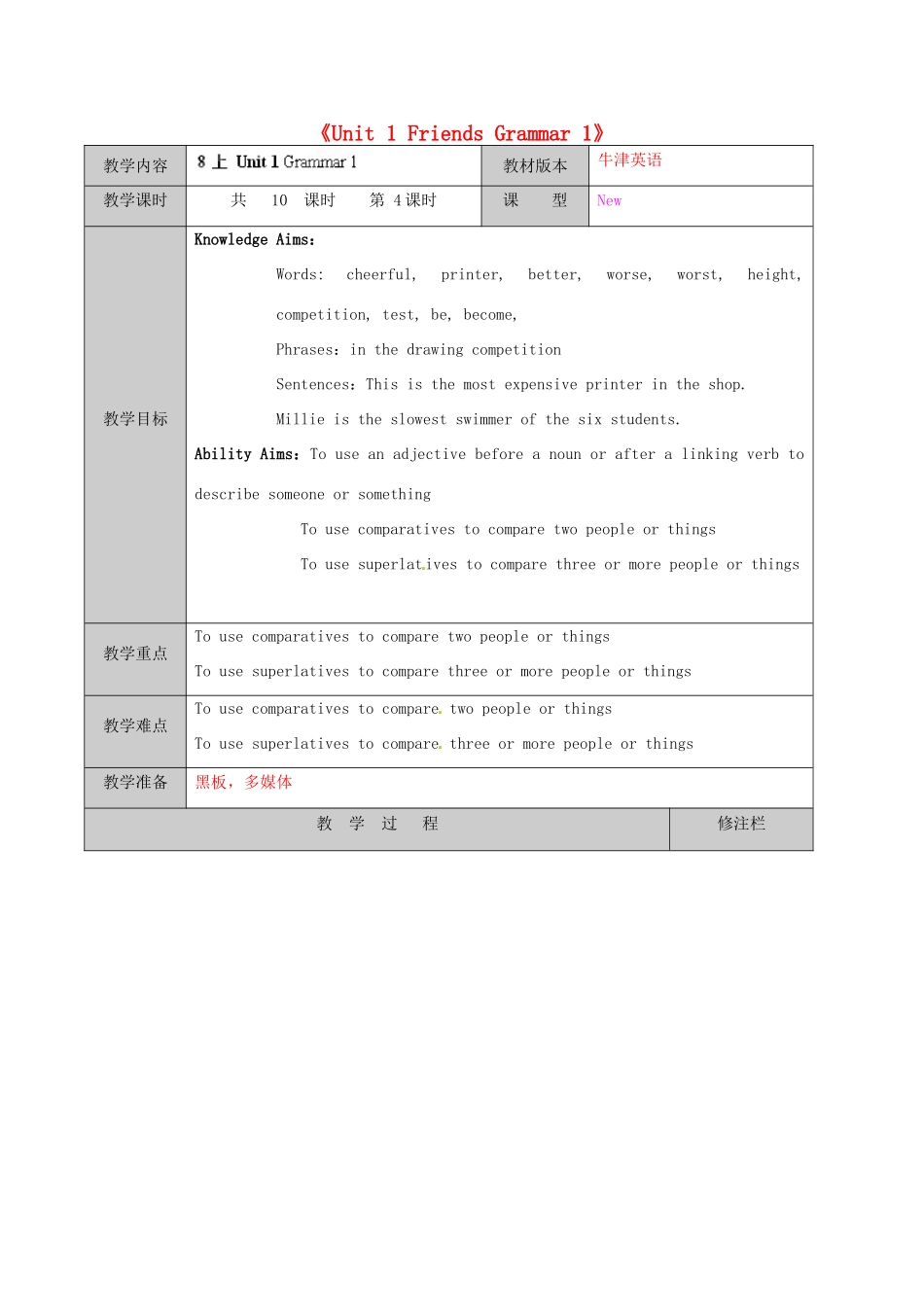 江苏省徐州市黄山外国语学校八年级英语上册《Unit 1 Friends Grammar 1》教学案 牛津版_第1页