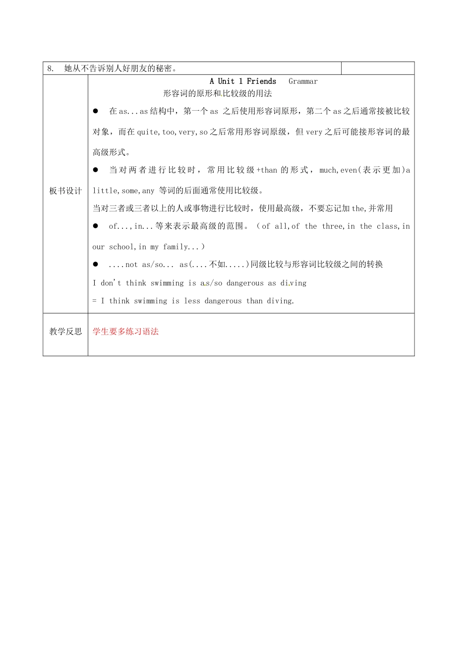 江苏省徐州市黄山外国语学校八年级英语上册 Unit 1 Friends Grammar教案 牛津版_第3页