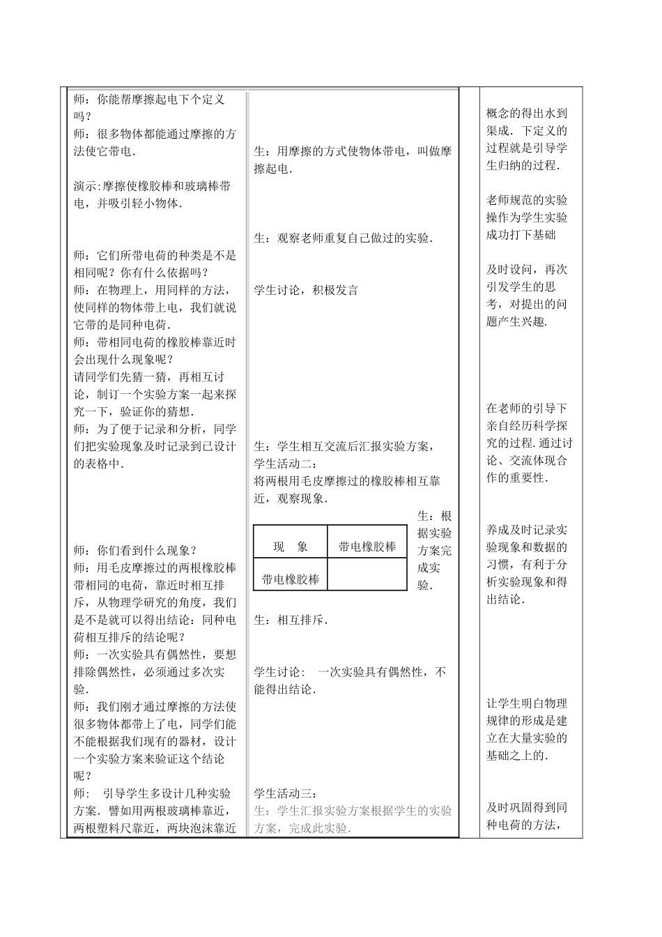 江苏省徐州市黄山外国语学校八年级物理下册《7.2 静电现象（2）》教案 苏科版_第2页