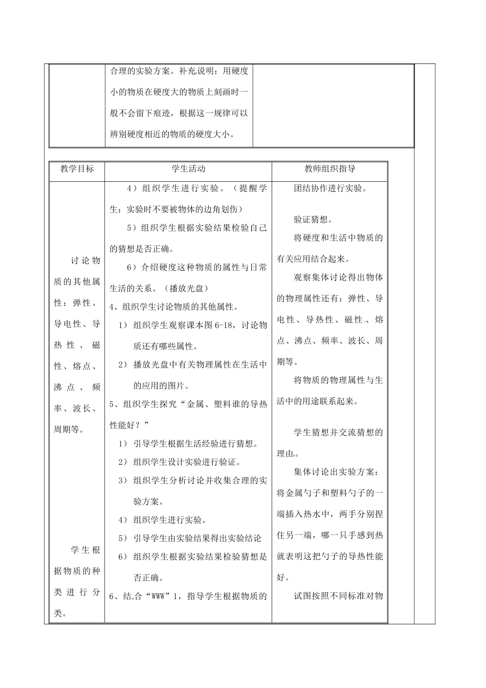 江苏省徐州市黄山外国语学校八年级物理下册《6.5 物质的物理属性（1）》教案 苏科版_第2页