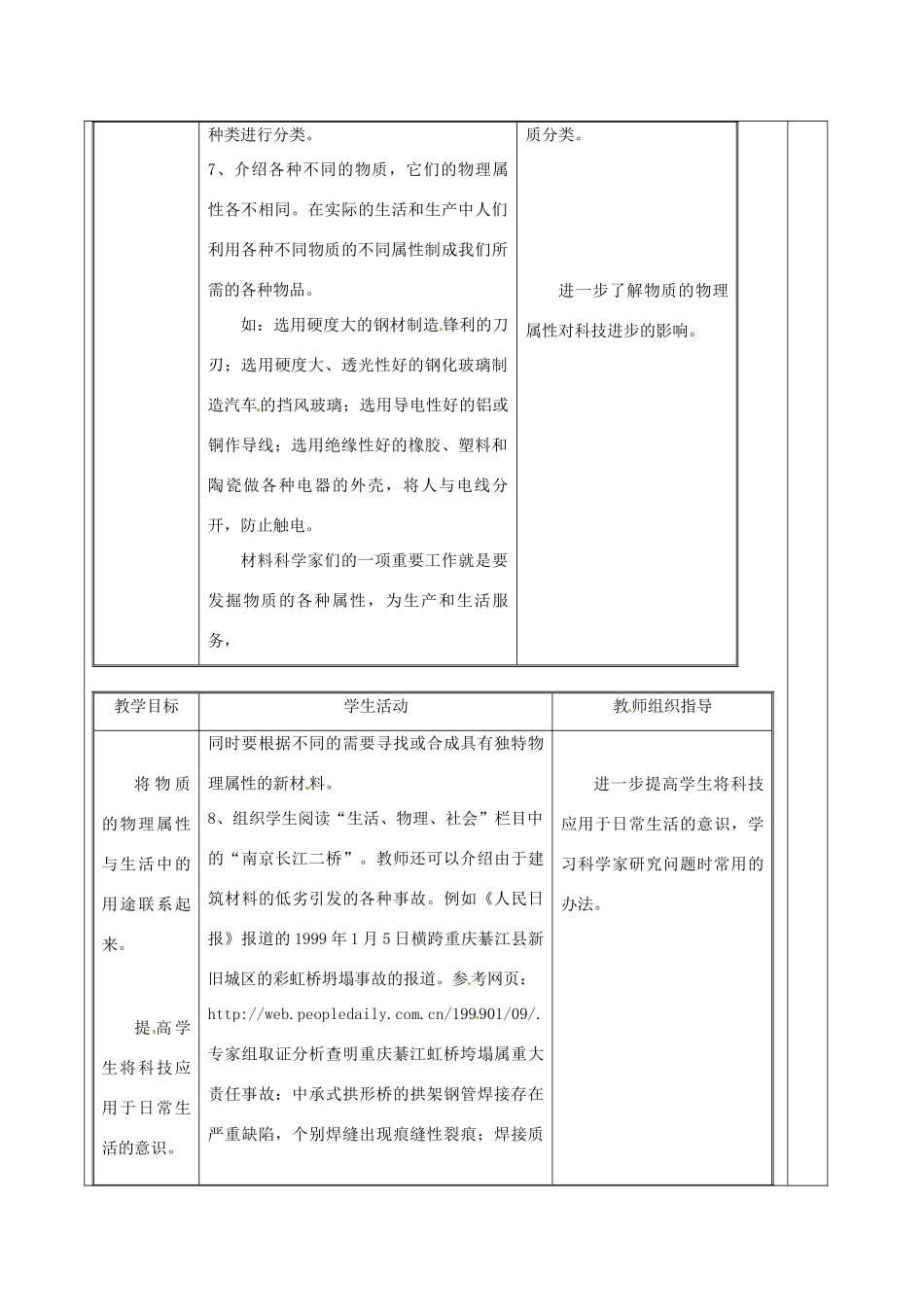 江苏省徐州市黄山外国语学校八年级物理下册《6.5 物质的物理属性（1）》教案 苏科版_第3页