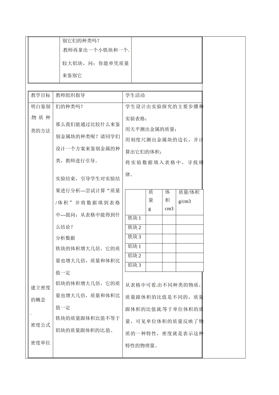江苏省徐州市黄山外国语学校八年级物理下册《6.3 物质的密度（1）》教案 苏科版_第2页