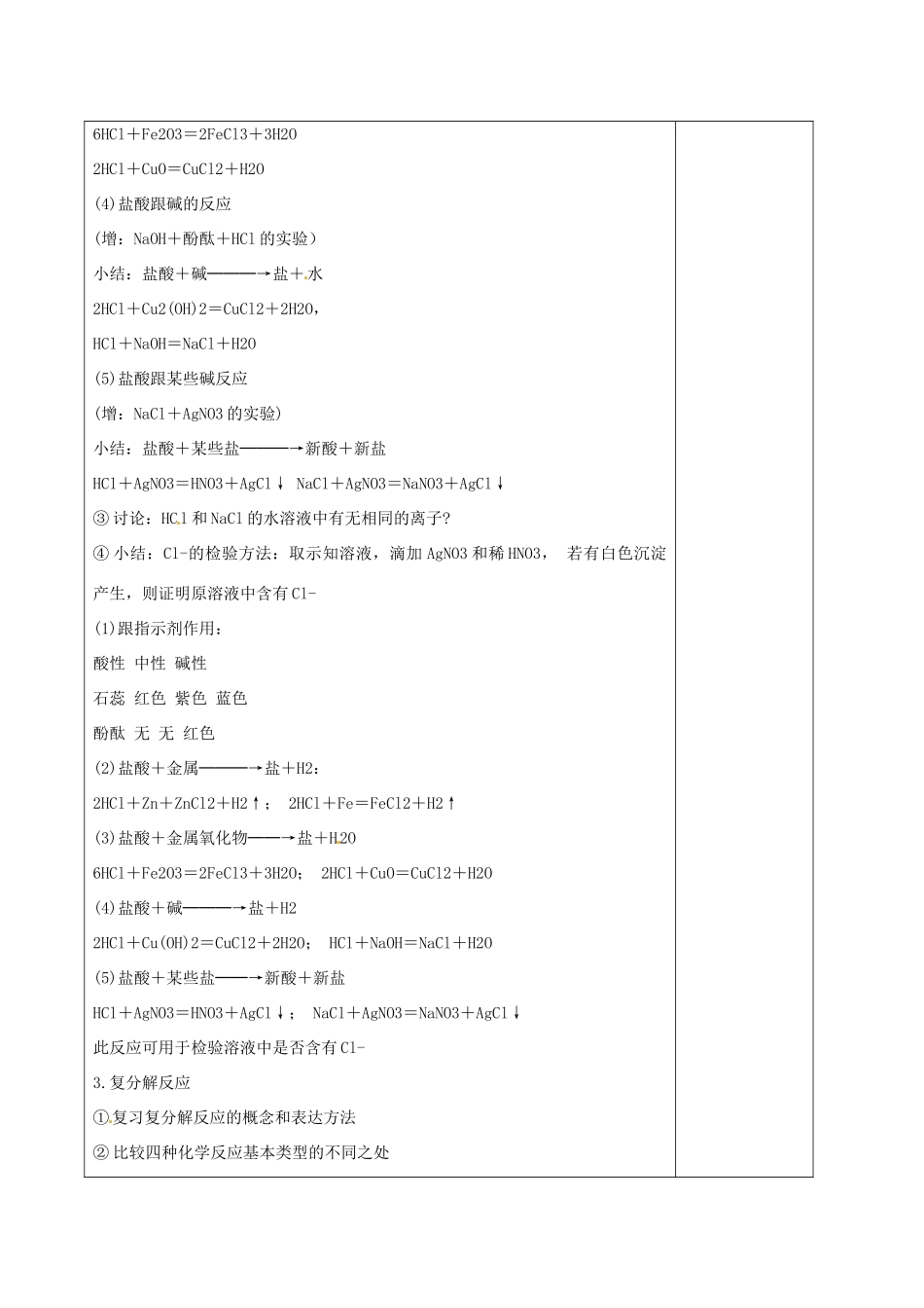江苏省徐州市黄山外国语学校九年级化学下册《7.2 常见的酸和碱（第一课时）》教案 沪教版_第2页