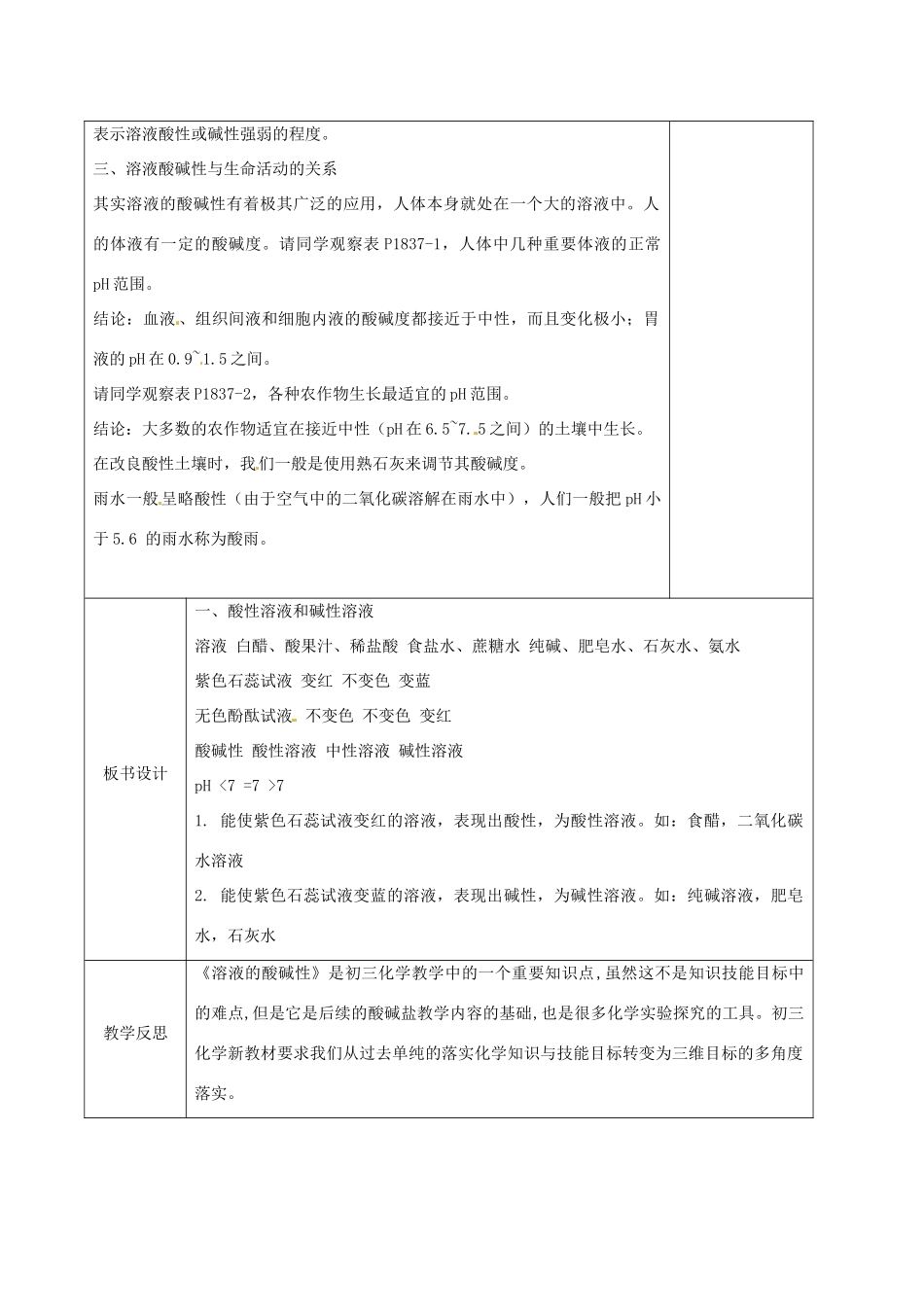 江苏省徐州市黄山外国语学校九年级化学下册《7.1 溶液的酸碱性（第二课时）》教案 沪教版_第2页